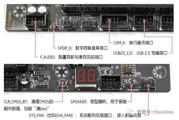 主板跳线接法详细图文介绍