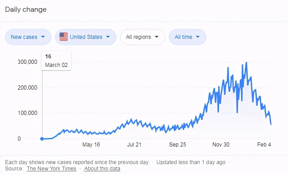 gdp和失业有关系吗_失业图片(3)
