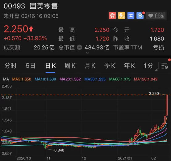 重磅巴菲特17万亿持仓大曝光苹果遭减持新重仓这两只