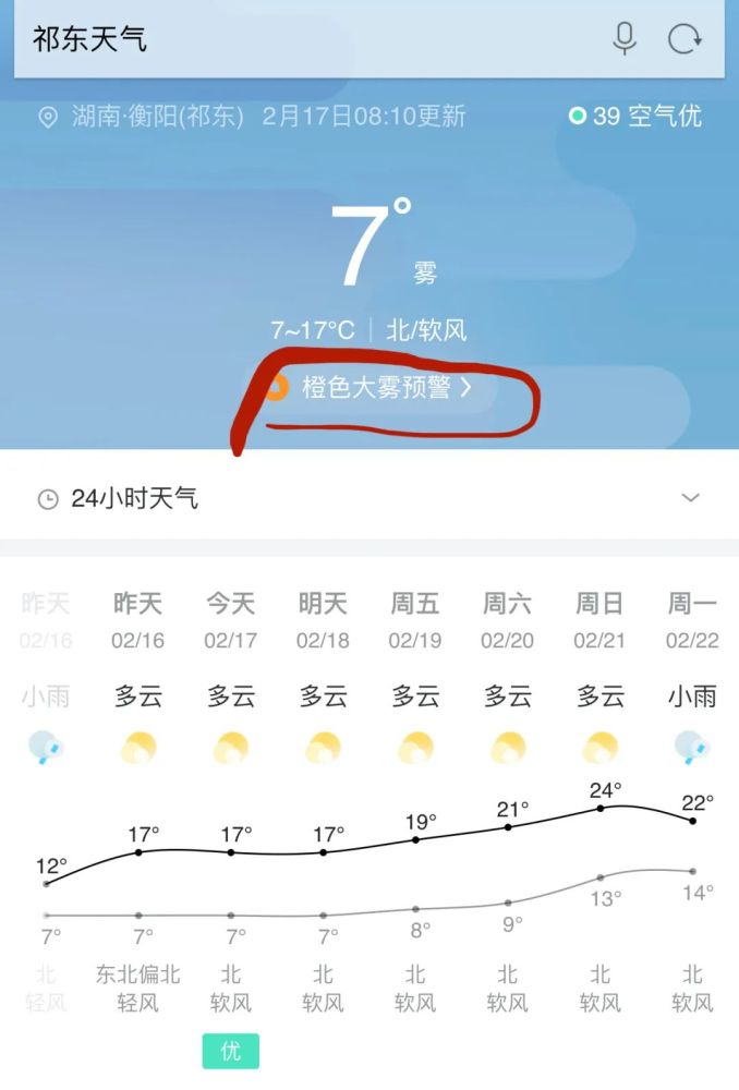 湖南衡阳祁东天气预报