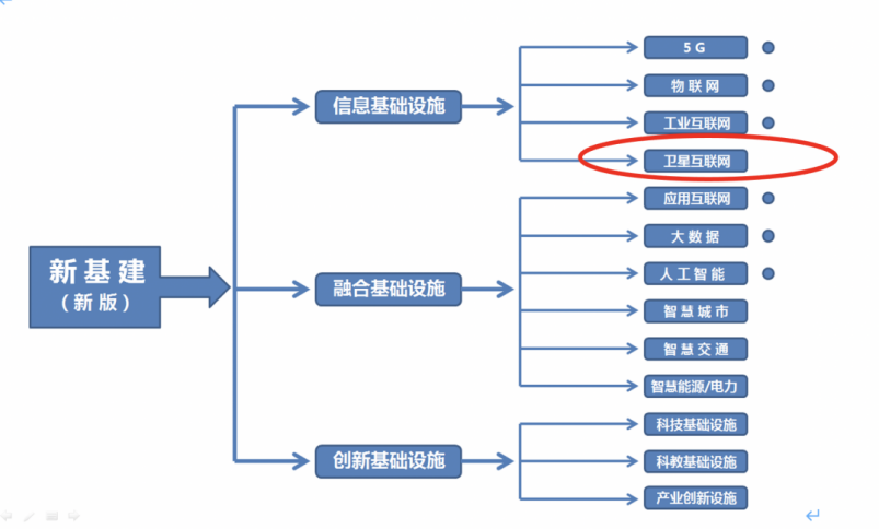 经济总量超越美国的条件不包括_中国超越美国经济图片(2)