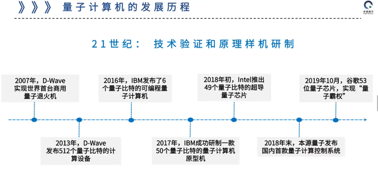 中国经济总量超过美国的条件不包括(2)