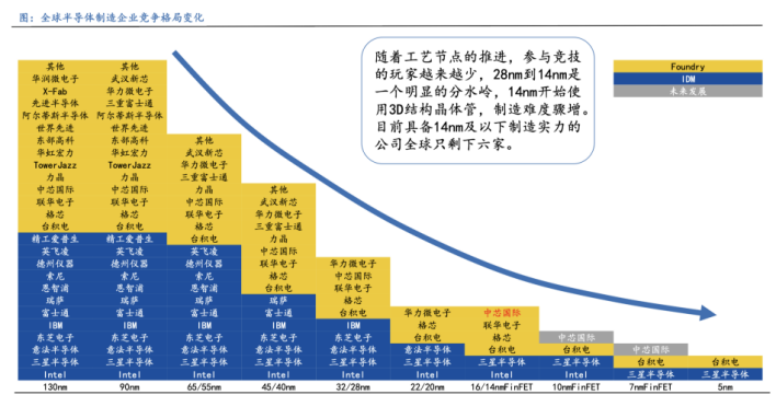 中国经济总量会在年超越美国_中国超越美国经济图片