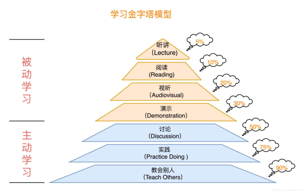 泰勒原理中的课程经验是指什么_泰勒·斯威夫特(3)