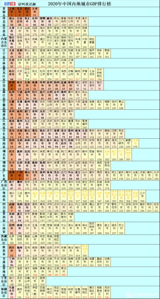 衡量一个国家经济总量的指标_怀孕一个月b超图片(3)