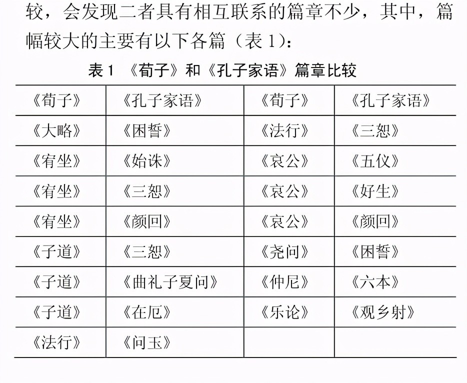 《家语》是研究孔子文化第一书?错,黑化第一书!