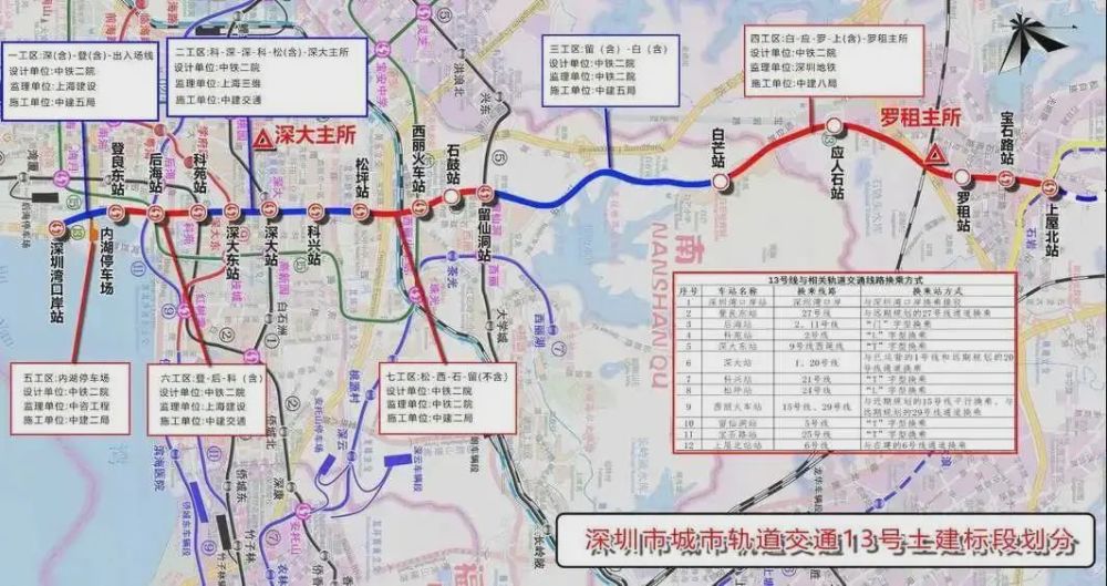 深圳首条无人驾驶地铁20号线将上线!内附其余6条线路预计开通时间