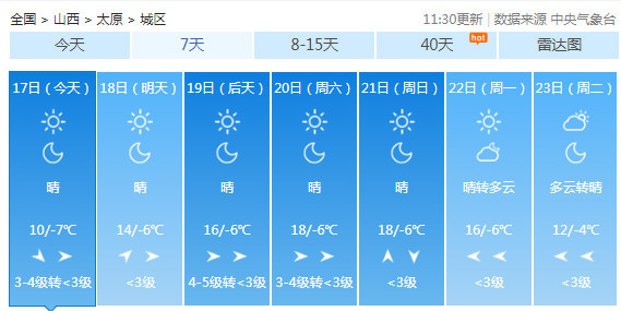 全省短期天气预报