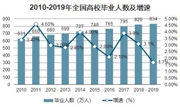 亚洲人口特点_城市群视角下中国人口分布演变特征(2)