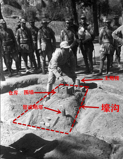 八路军在攻击日军炮楼前,做的炮楼沙盘.