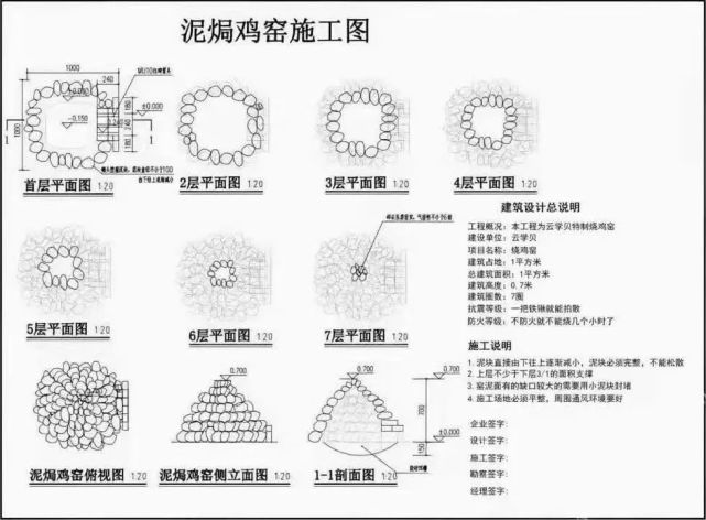 近日,很多葵潭人都在做这个工程【附施工图】