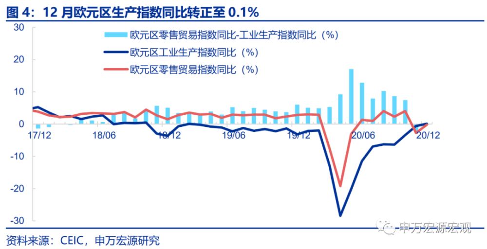 gdp是每年什么时候公布的_24省份GDP增速超全国(3)