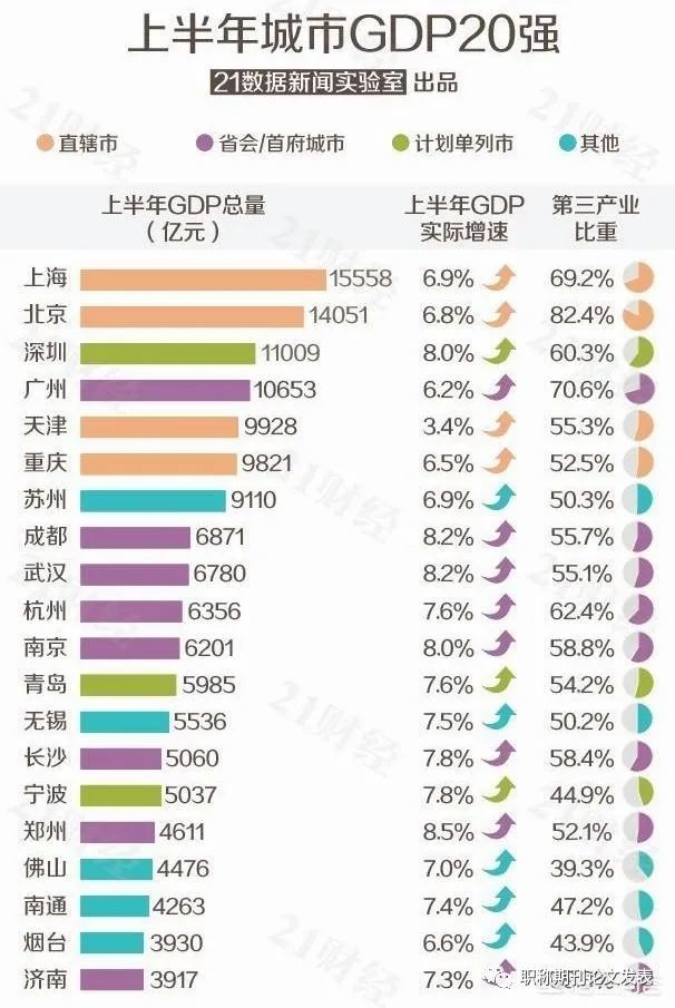 房地产为我国gdp贡献多少_报告 房地产金融风险正在快速积累 但总体可控