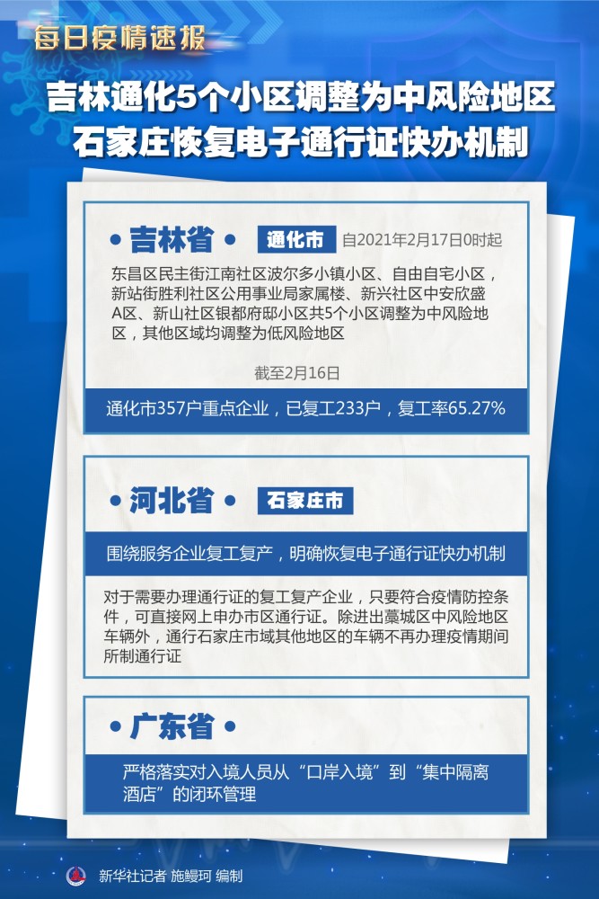 吉林省通化市流动人口数量_吉林省通化市图片(2)