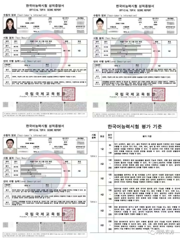 河外东方语言学院学子在topik考试中再创佳绩
