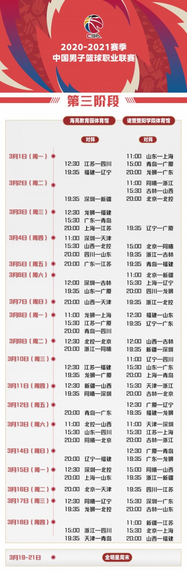 cba本赛季剩余赛程出炉:季后赛4月16日开始 总决赛4月