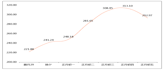 山西兴县2021年gdp_省第十三届人大四次会议决议(2)