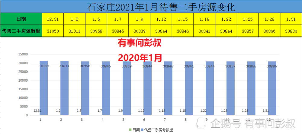 人均gdp每月(3)