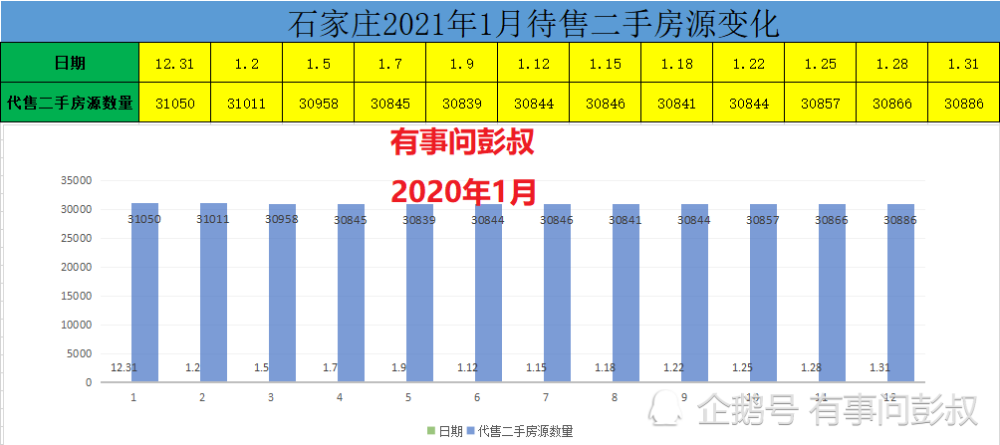 人均gdp城市房价_中国人均GDP21万的城市,房价1967元(3)