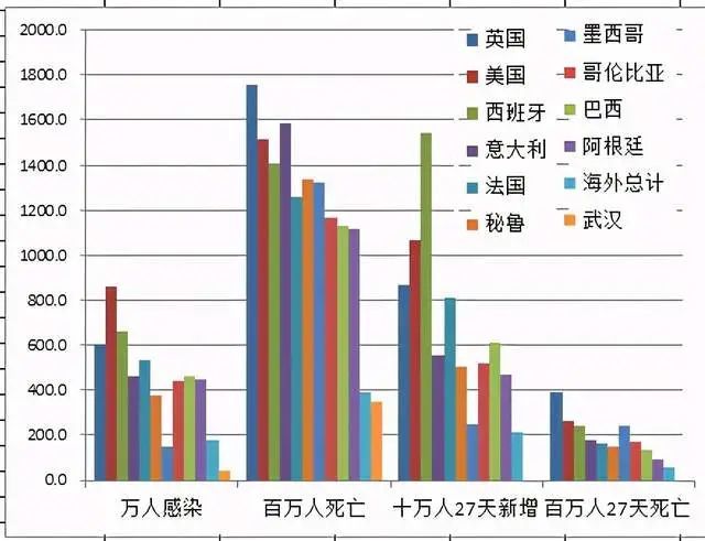 捷克共和国贫困人口率_捷克共和国地图(3)