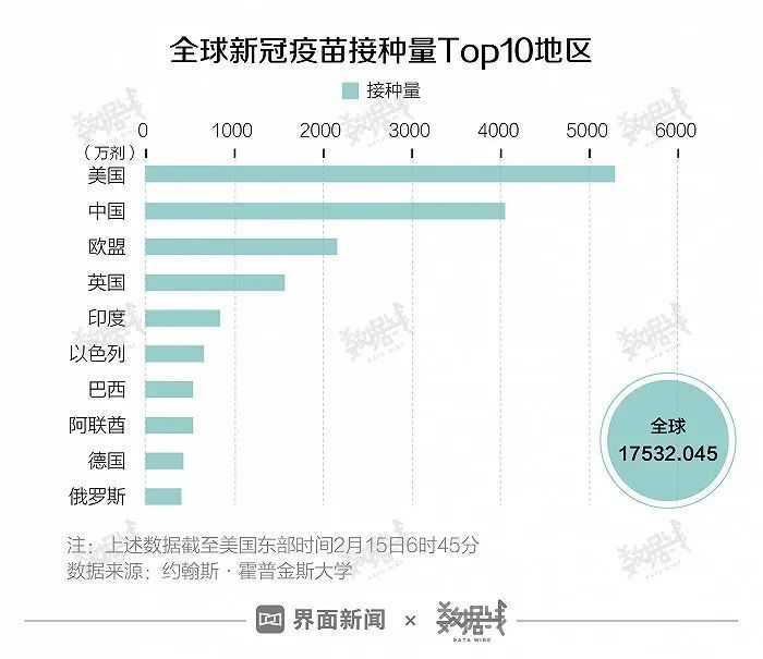 覆盖人口和具体人数的区别_痱子和湿疹的区别图片(3)