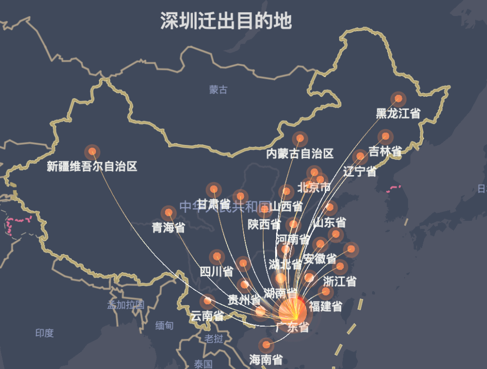 看春运迁徙地图,尤其注意那些迁入人口的热门城市.