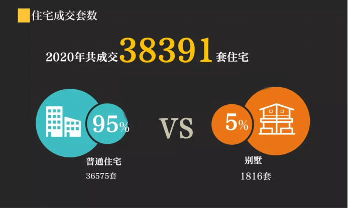 福州2020年人口总数_2020年福州数字峰会(3)