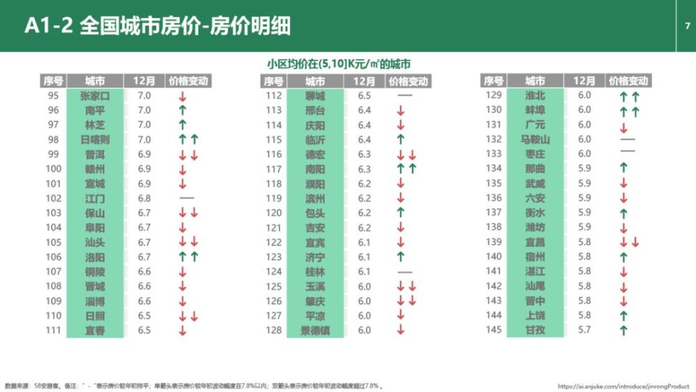 南通各岗各市区gdp2021_河南省各城市2021年第一季度城市GDP出炉(2)