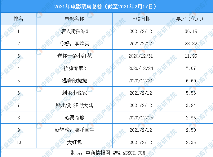 演员颜丙燕演的电视剧_颜丙燕丈夫张嘉译_演员颜丙燕丈夫