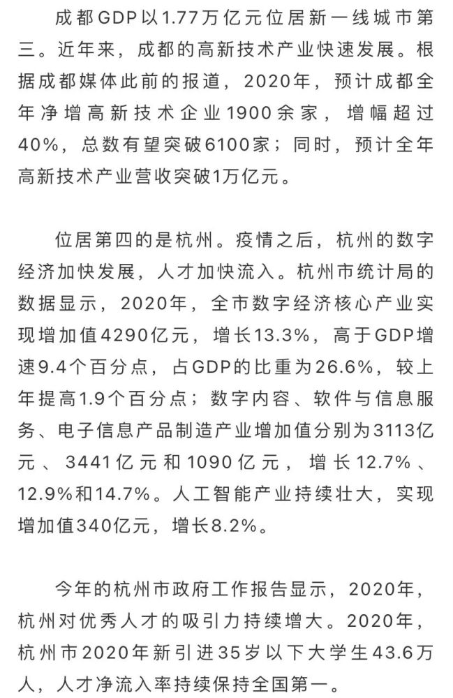 2020年GDP溢出_2020-2021跨年图片