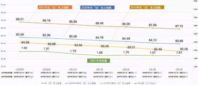 杭州总人口有多少2021_杭州到苏州有多少公里