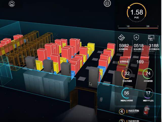 数据中心决策如何快人一步?一块大屏轻松实现3d数据可视化