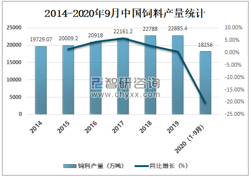 年率多少才赶上gdp发展速度_欧元区第三季度GDP增速放缓至0.3 宽松加码概率上升(2)