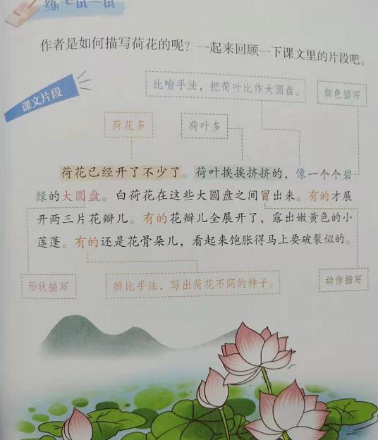 什么拘小节成语_成语故事简笔画(3)