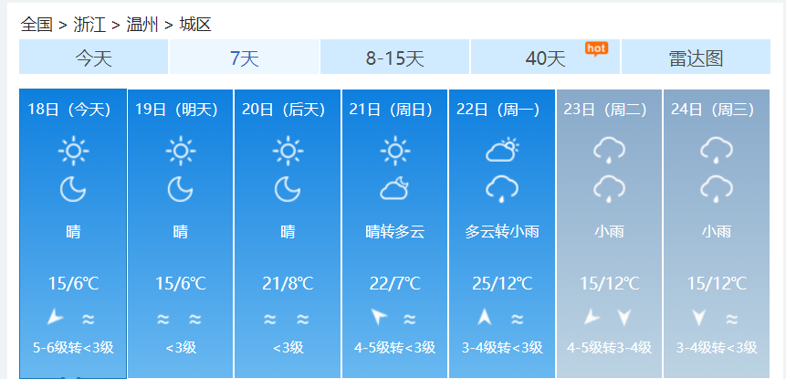 今年第1号台风即将生成!温州天气