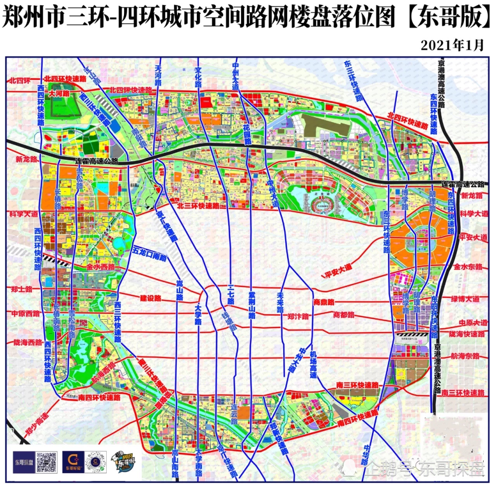 2021郑州买房abc攻略(东哥版)