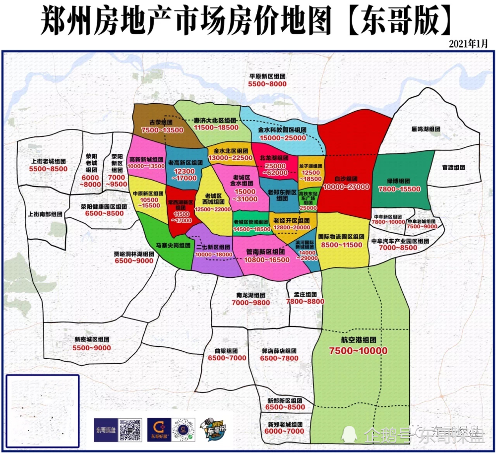 我再给你一个 郑州房地产市场房价地图(东哥版),作为你在郑州买房的