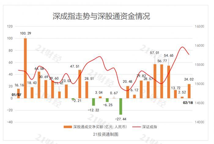 三台县gdp突然增加100亿_七年GDP破2万亿 这个超级城市突然发力