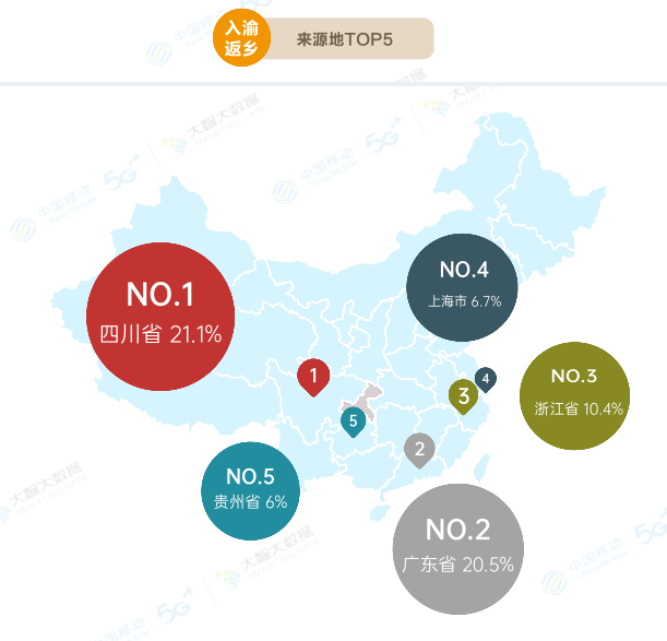 海安人口2021总人数_北京人口2020总人数口