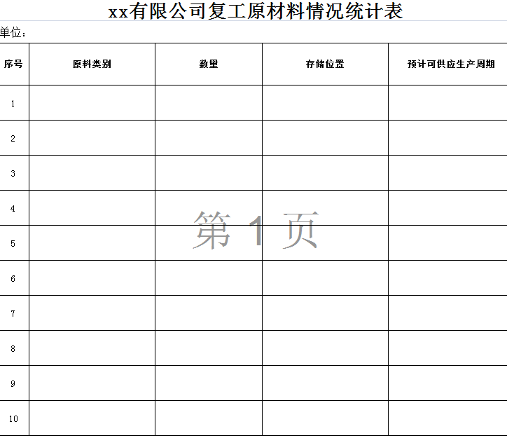 今天,小帮给大家整理了防控表格进行参考,快来领取吧!