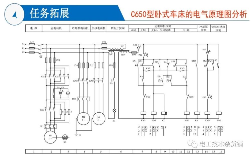 ca6140型卧式车床电气控制系统分析