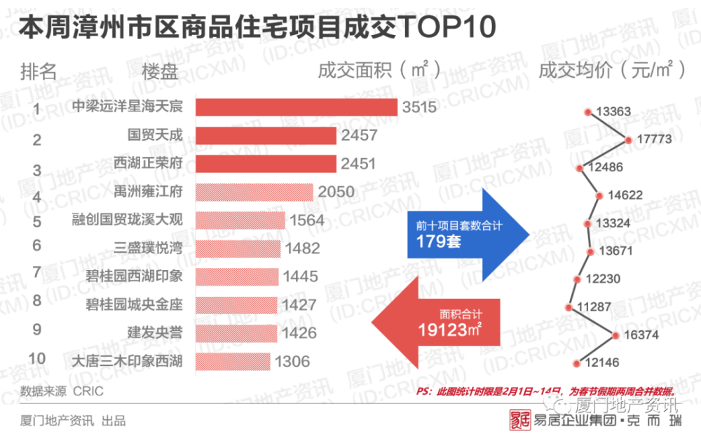 前郭县gdp2021_如皋排名第16位 2021年GDP百强县排行榜出炉(3)