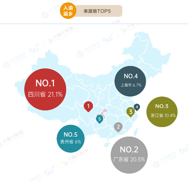 四川人人口数_四川人口中的万年青