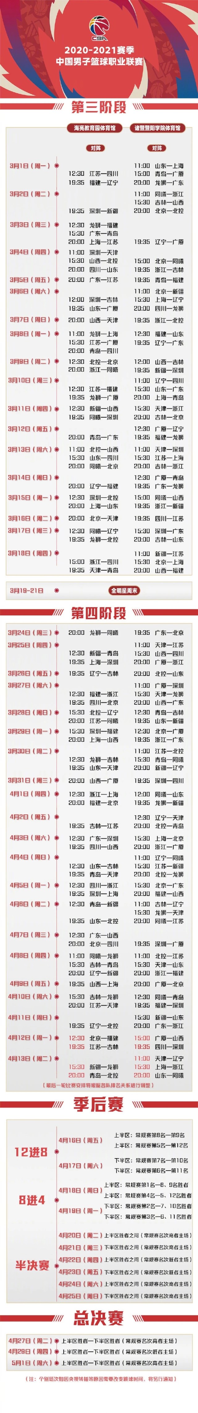 cba方面公布了剩余阶段具体赛程安排,就像早前所传闻的一样,第三阶段