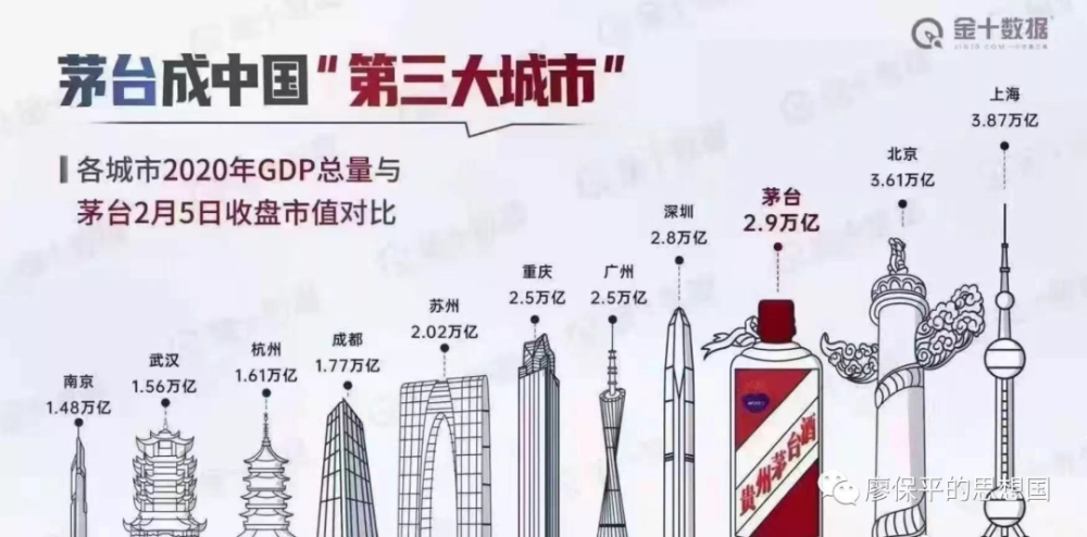 70后 人口_70后微信头像(3)