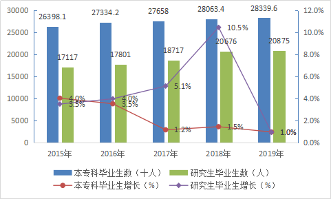 温州gdp2020在浙江排第几_广东福建浙江山东江苏,哪些小城市出了世界500强,滨州龙岩神奇(2)