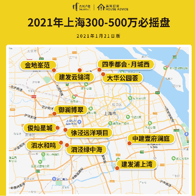 板块类 北外滩:北外滩,真正的较量开始了 松江:上海的五大新城,哪里