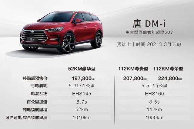 比亚迪唐降价6万!dm-i技术车型的亮点不仅仅是省油和便宜