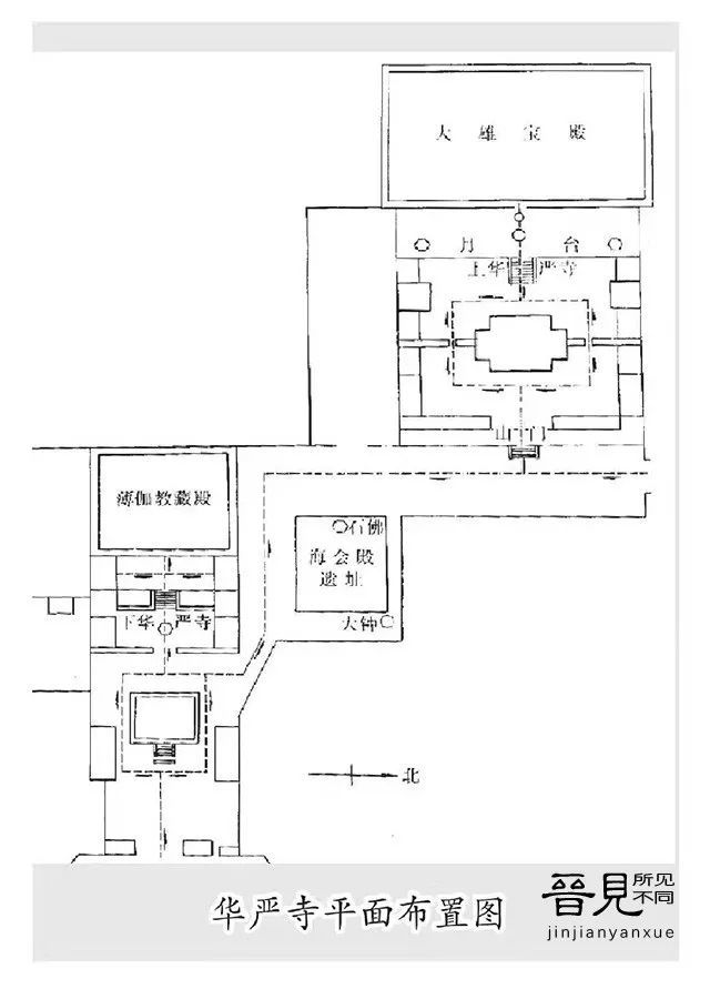 辽代建筑大同华严寺薄伽教藏殿