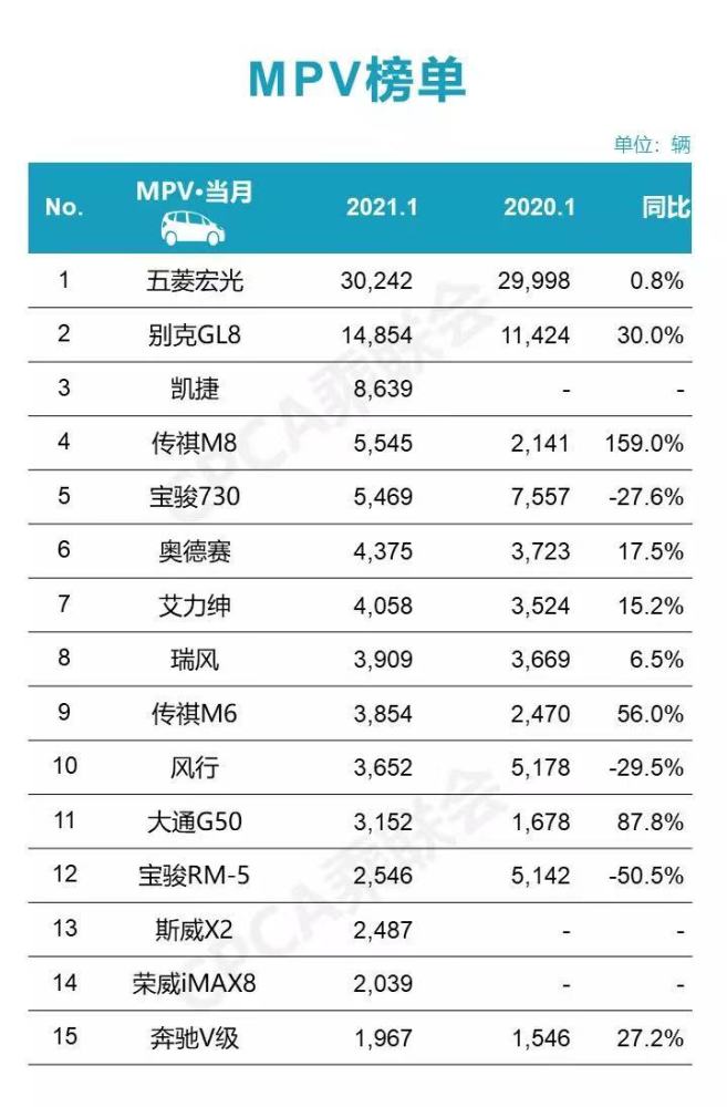 排名榜图片_世界胸最大的人排名榜(2)